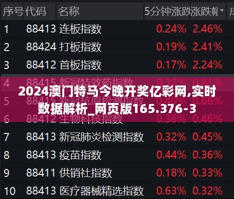 2025新澳门特马今晚开;警惕虚假宣传-系统管理执行