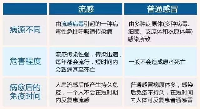 知识要点 第36页