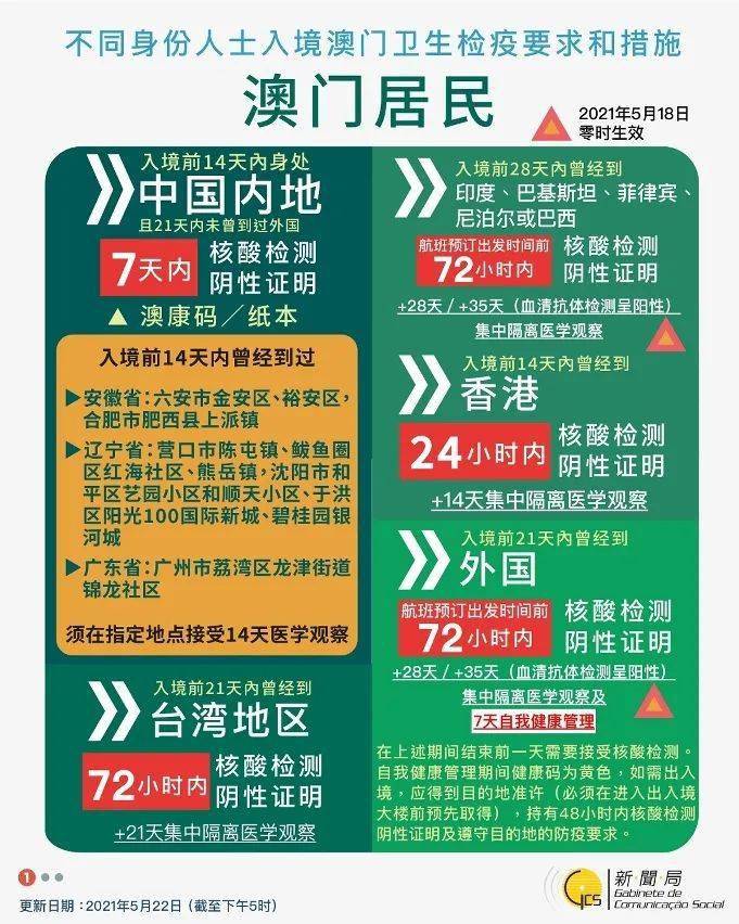新澳门王中王100%期期中;警惕虚假宣传-内容介绍执行