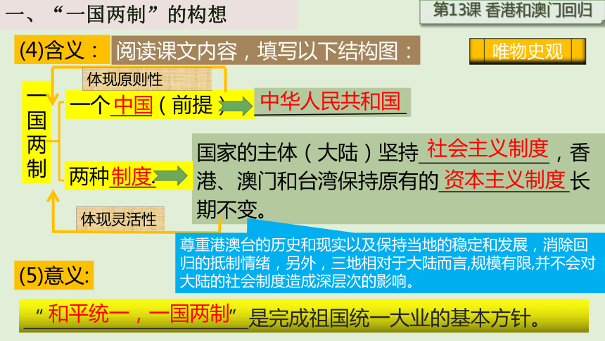 2025年新澳门和新澳2025精准正版免費資料全面释义、解释与落实