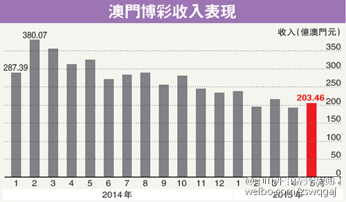 香港与澳门2025年新澳门天天开好彩,仔细释义、解释与落实