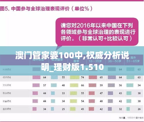 香港与澳门管家婆100%精准,仔细性全面释义、解释与落实